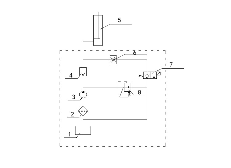 The Operating Instructions Of Self-propelled Cranking Lifting Platform